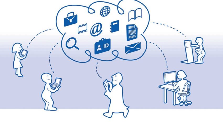 Qué es y para qué sirve la nube